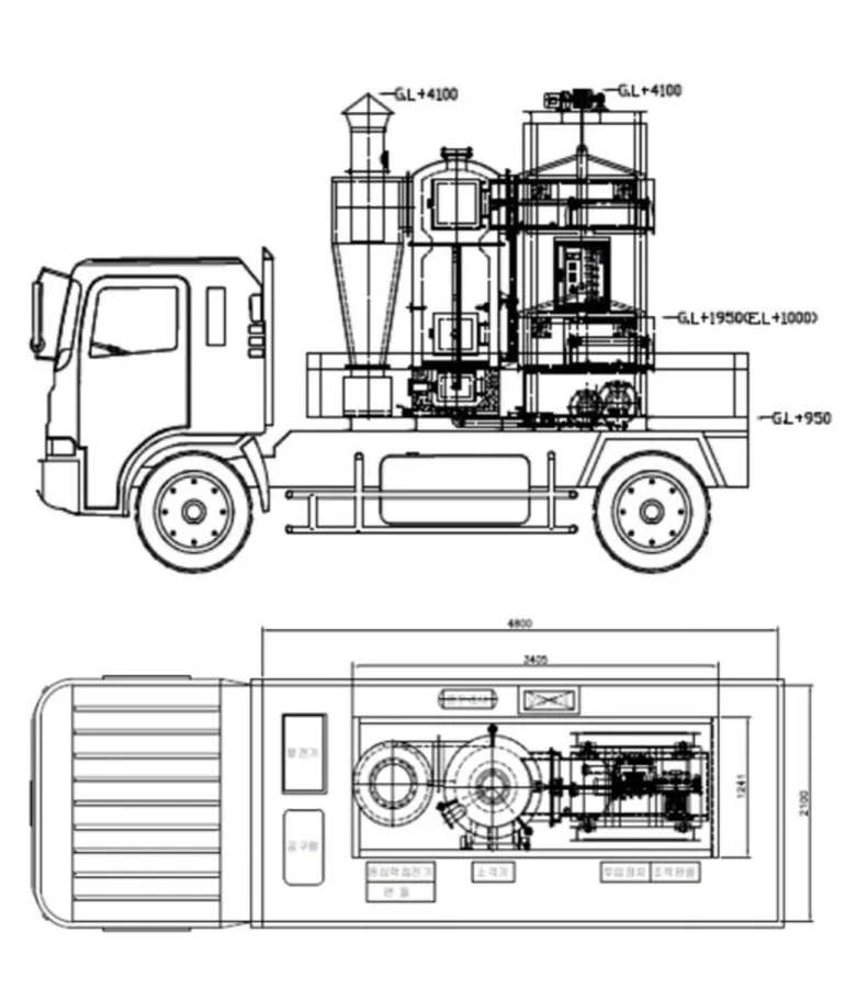 Drawing of GREENASH 3 mounted on a truck