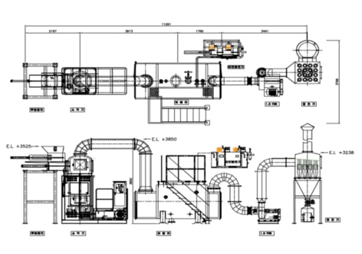 General arrangement of one incinerator line